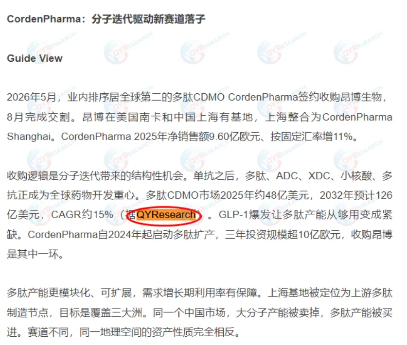 NetEase Features QYResearch‑Published Peptide CDMO Market Report